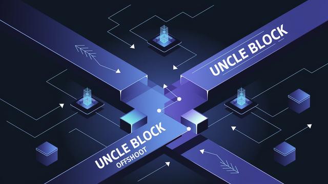 What are Uncle (Ommer) Blocks? Everything You Need to Know